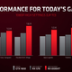 AMD RX 6500 XT benchamrks